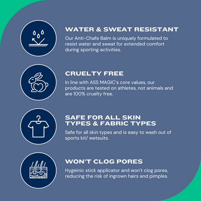 Ass Magic Anti Chafe Balm - 60g