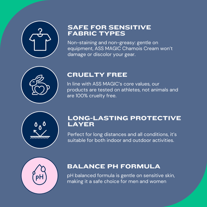 Ass Magic Chamois Cream - 200ml
