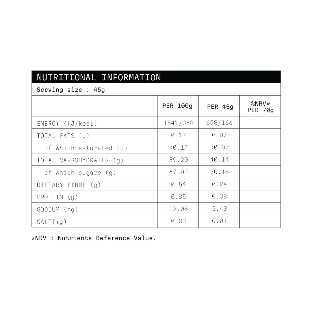 Cadence Nutrition CarboFuel Energy Bar – Berry (20 × 45g)