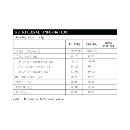 Cadence Nutrition CarboFuel Energy Bar – Berry (20 × 45g)