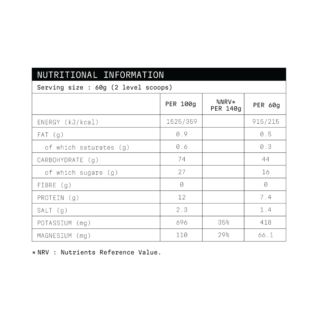 Cadence Nutrition Marathon Red Berry Doypack